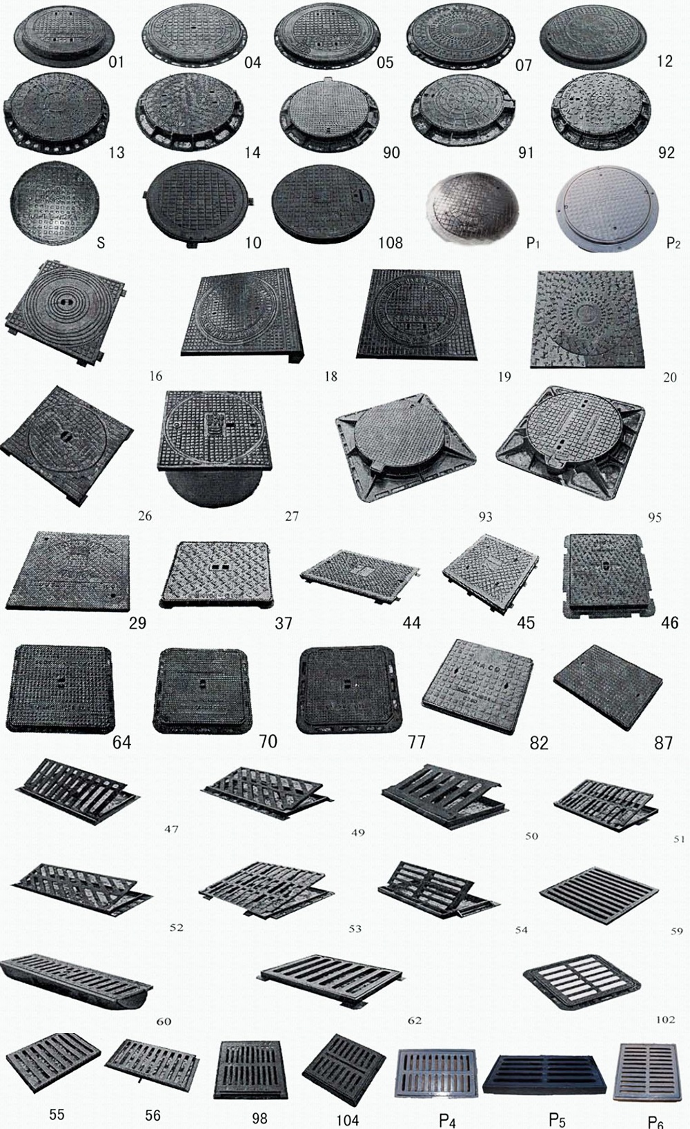 Types Of Manhole Cover - Design Talk